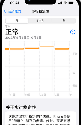 兴和iPhone手机维修如何在iPhone开启'步行稳定性通知'