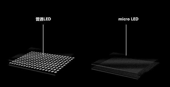 兴和苹果手机维修分享什么时候会用上MicroLED屏？ 